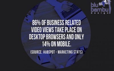 Why Video Is The Most Powerful Way To Market Yourself & Your Business