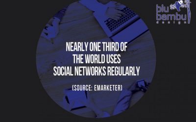 What is a Marketing Ecosystem and Why You Need it for Business Success